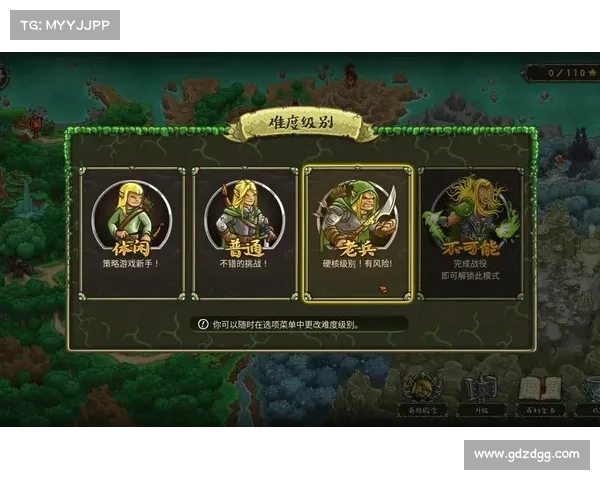 红警三Steam版安装攻略