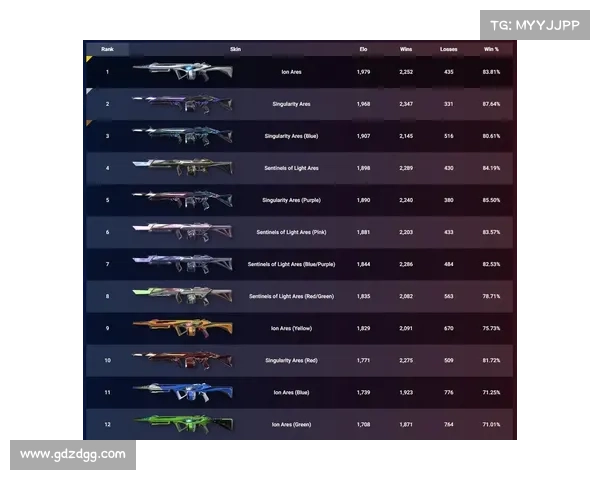 苍龙之威，AK霸道，纵横刀锋，所向披靡