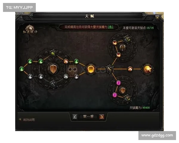 蓝月传奇附灵攻略 蓝月传奇附灵攻略